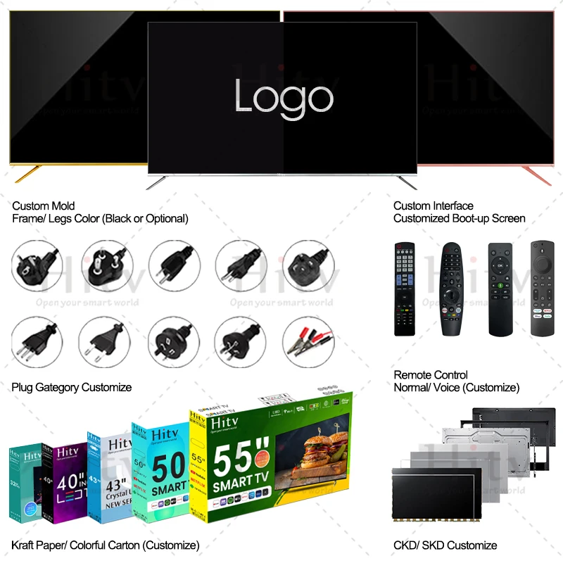 32 Inch Smart Android TV Full HD 1080p LED Flat Screen Television, WiFi HDMI USB Google Play Netflix, Budget Home & Hotel TV - Image 4