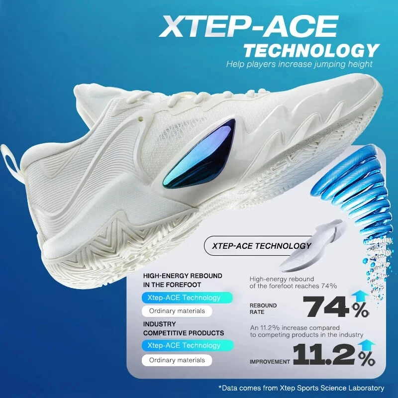 Xtep SKYO1 Basketball Shoes Men Wear-Resistant Non-Slip Combat Soft Sport Shoes Shock Absorption Low Top Sneakers 877119120028 - Image 6