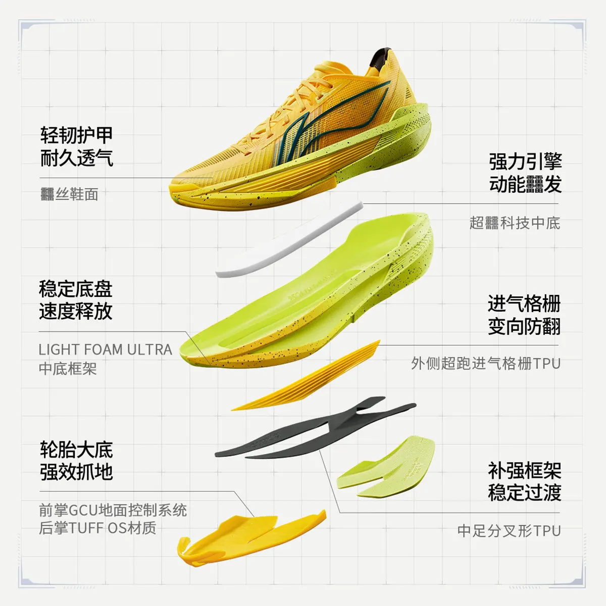 LINING CHAOQING2025 Men's ultra lightweight cushioning, rebound support, stable professional basketball shoes - Image 5